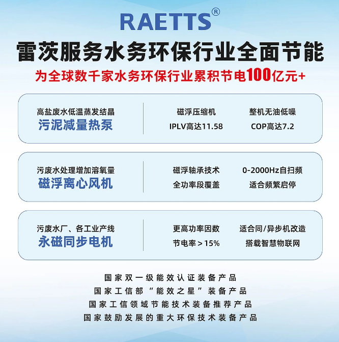 1744179240852098.png image.png