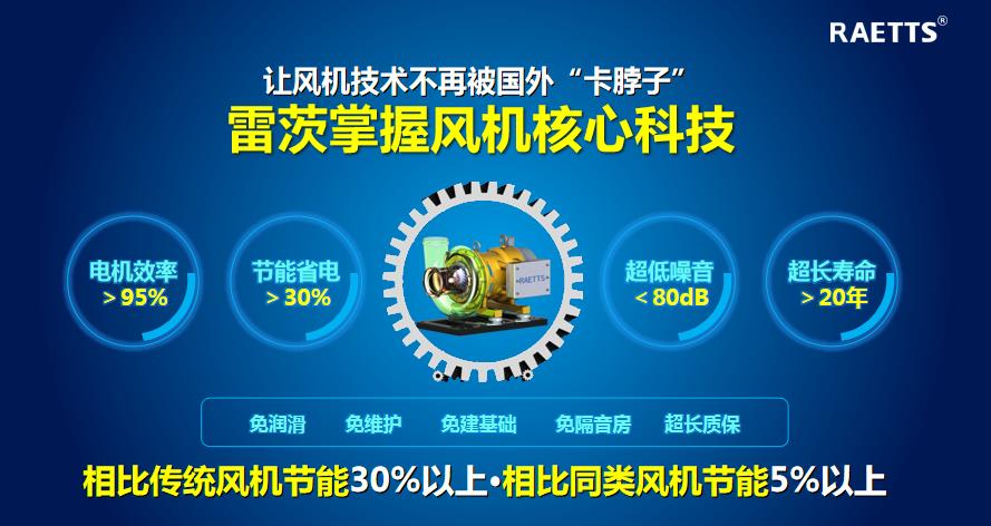 1752628687443462.jpg 空氣懸浮鼓風機.jpg